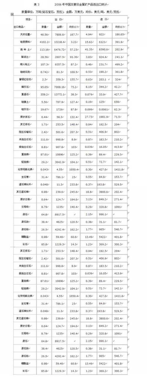 精品无码一区二区的天堂