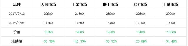 精品无码一区二区的天堂