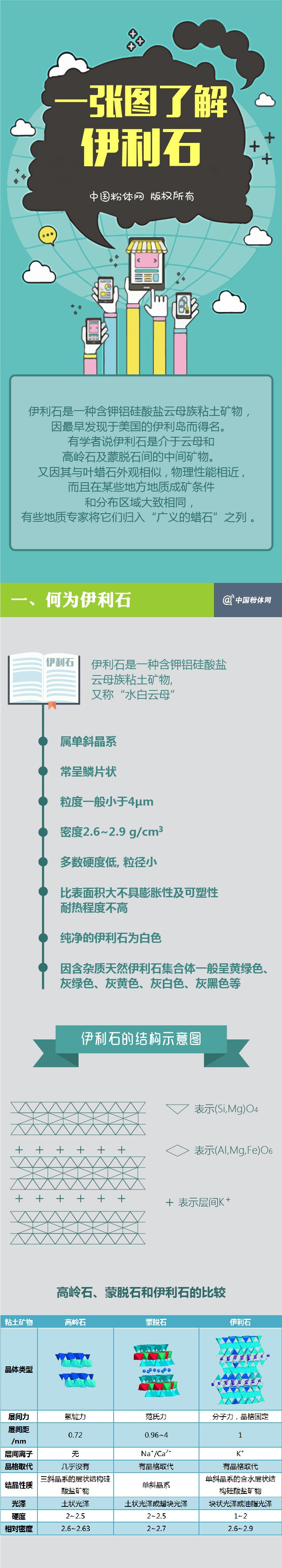 精品无码一区二区的天堂