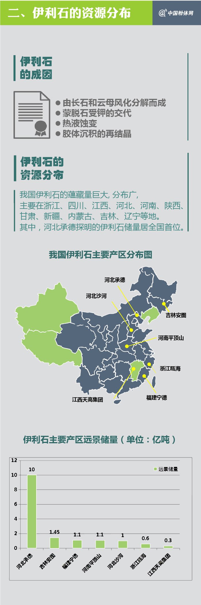 精品无码一区二区的天堂