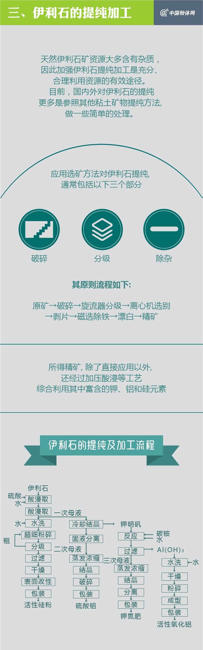 精品无码一区二区的天堂