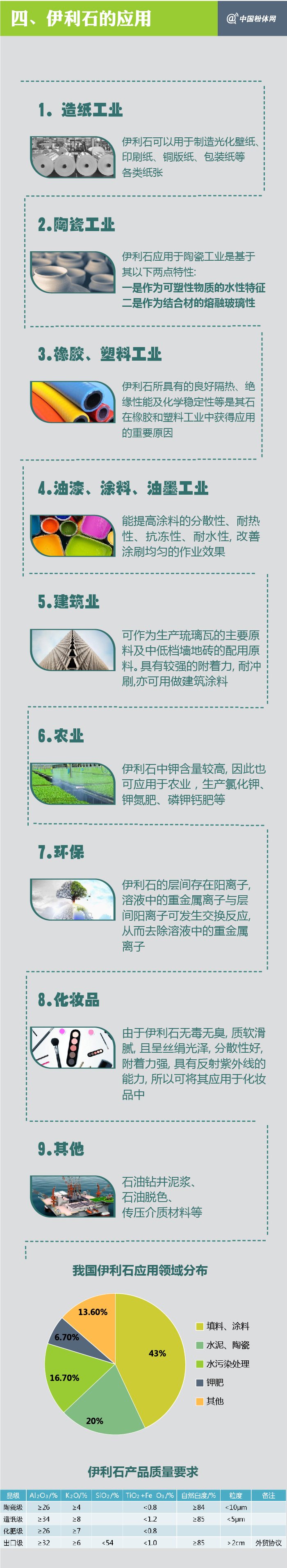 精品无码一区二区的天堂